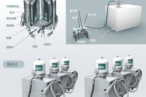 为什么离心式滤油机过滤后会起泡？？？？